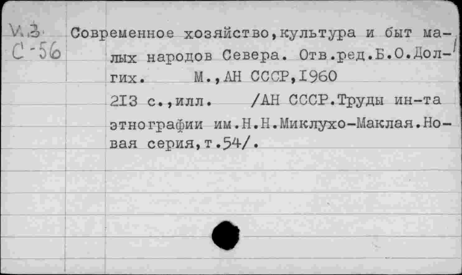 ﻿V* (2>‘ С'5(о	Современное хозяйство,культура и быт малых народов Севера. Отв .ред.Б.О. Дол-'1 гих.	М..ЛН СССР.1960	
		213 с.,илл.	/АН СССР.Труды ин-та
		этнографии им.Н.Н.Миклухо-Маклая.Но-вая серия,т.54/.
		
		
		
		
		
		